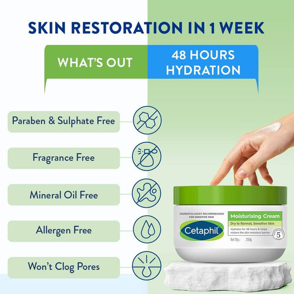 Cetaphil Moisturizing Cream Jar - 250 g
