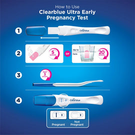 Clearblue Ultra Early Pregnancy Test