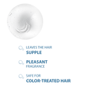 Kelual Squanorm Anti-Dandruff Treatment Shampoo - Dry Dandruff-5