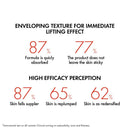 Liftactiv Collagen Specialist - Intense Day Cream 50 ml-5