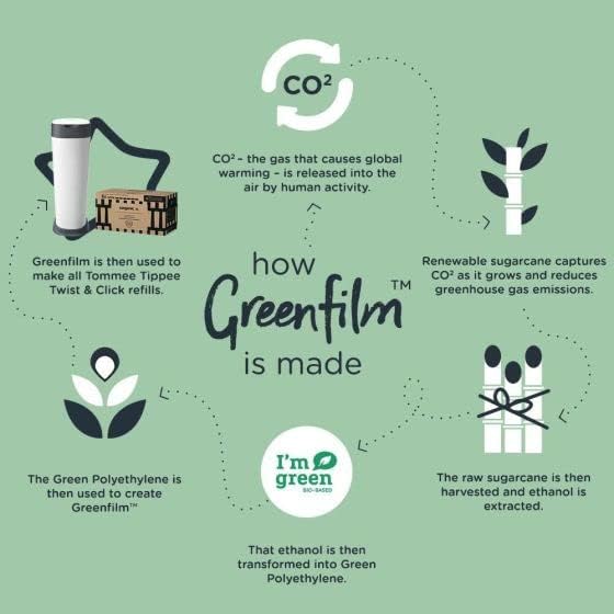 Tommee Tippee Twist & Click Nappy Bin XL Refill Cassettes - Pack of 6