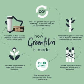 Tommee Tippee Twist & Click Nappy Bin XL Refill Cassettes - Pack of 6 - 0