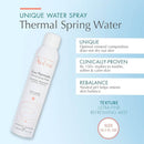 Thermal Spring Water Spray-2