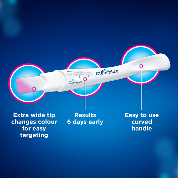 Clearblue Ultra Early - Pack Of 3