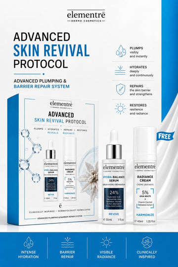Elementre Advanced Skin Revival Protocol