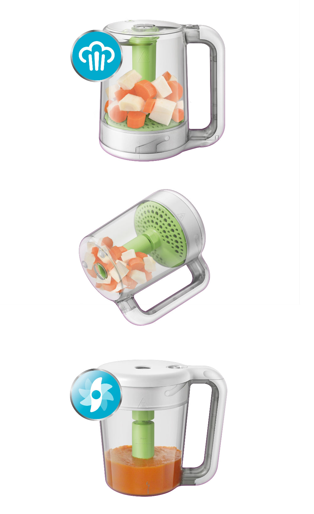 Philips Avent Steamer & Blender - 0