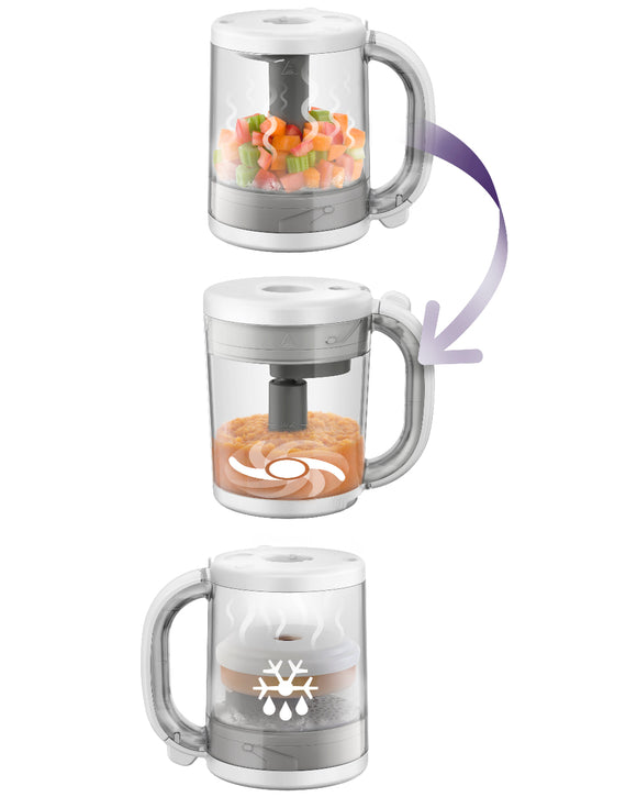 Avent 4-in-1 Healthy Baby Food Maker