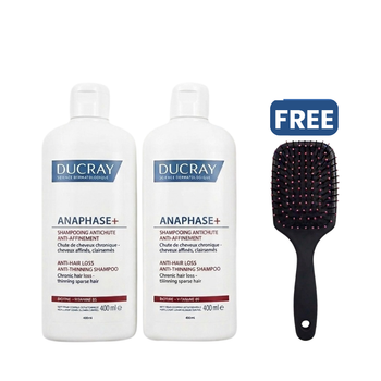 DUCRAY