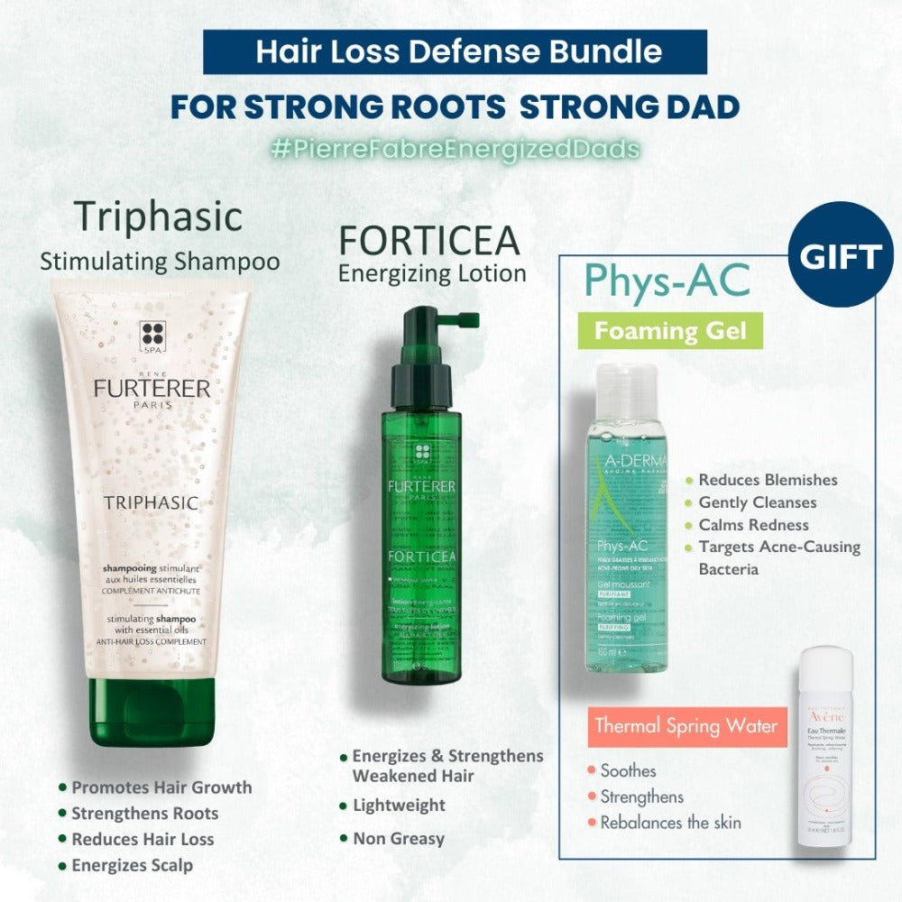 Father's Day Bundle: Hair Loss Defense Bundle
